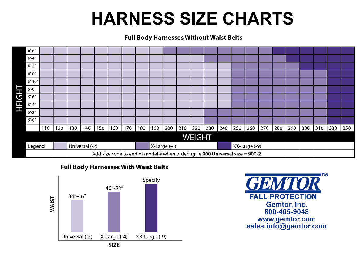 Fall Protection Harness Size Chart